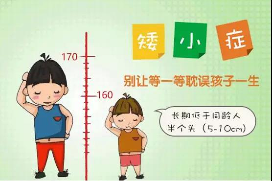 孩子矮小？早熟？发育不良？儿童保健义诊来了！